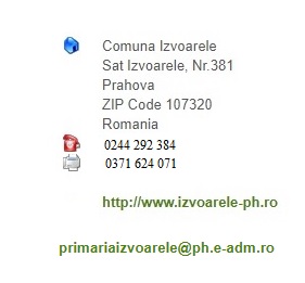 Contact Izvoarele